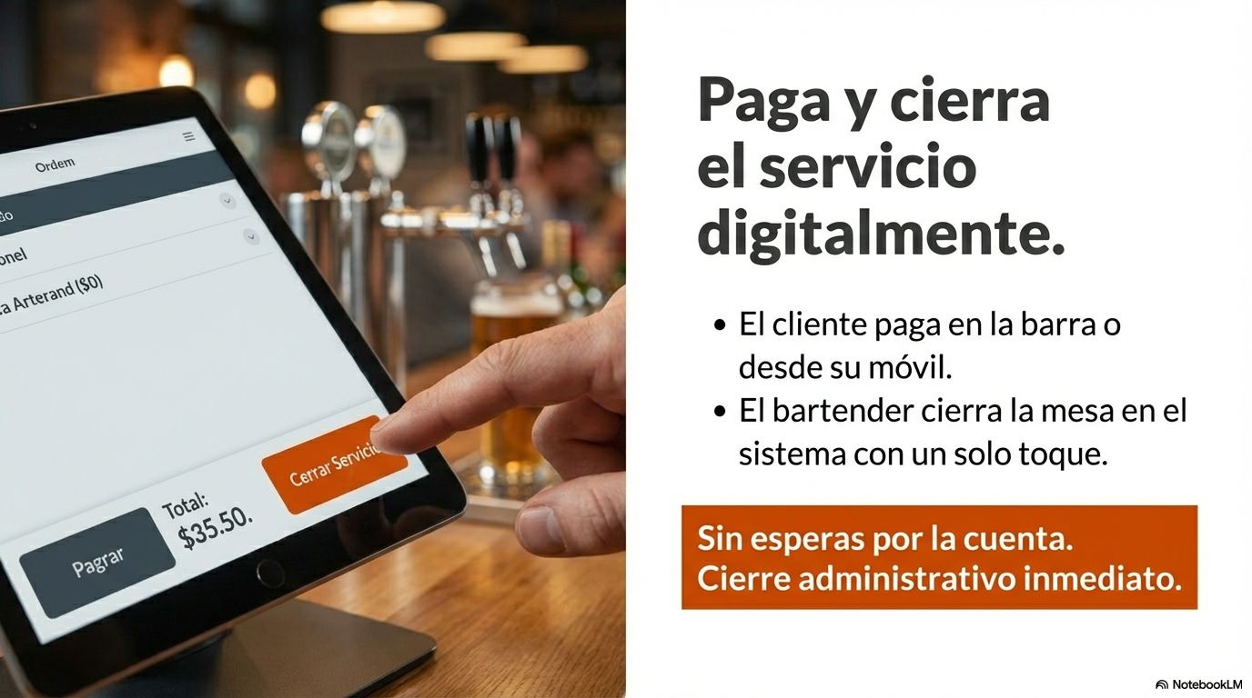 Problemas del servicio tradicional en restaurante